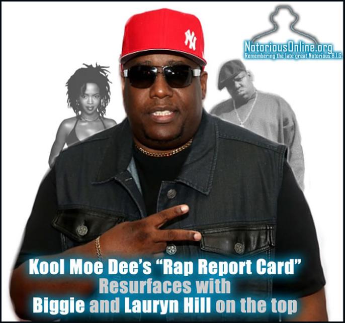 Click image for larger version

Name:	KoolMoeDeeBigReportCard.jpg
Views:	33
Size:	54.2 KB
ID:	173107