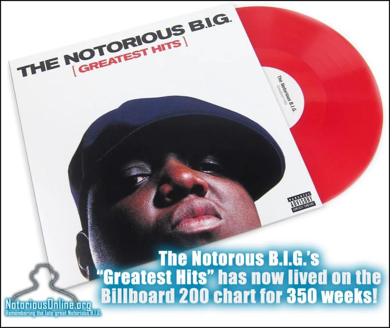 Click image for larger version

Name:	2024-Greatests350WeeksonBillboardCharts.jpg
Views:	333
Size:	63.7 KB
ID:	173340